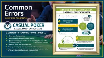 Common Errors Plaguing Casual Poker Enthusiasts