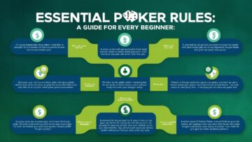 Essential Poker Rules: A Guide for Every Beginner