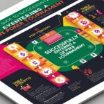 Guide to Entering a Live Poker Tournament Successfully