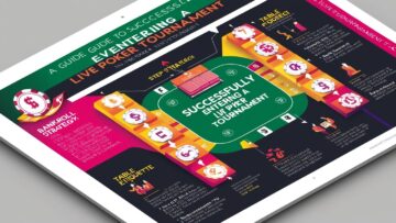 Guide to Entering a Live Poker Tournament Successfully