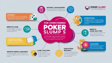 Overcoming Poker Slumps: Strategies to Bounce Back