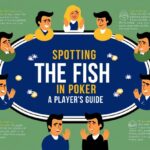Spotting the Fish in Poker: A Player's Guide