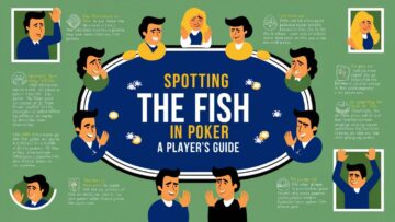 Spotting the Fish in Poker: A Player's Guide