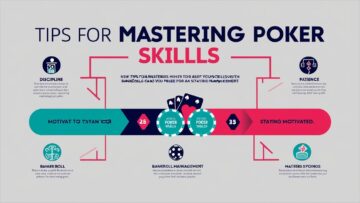 Staying Motivated: Tips for Mastering Poker Skills