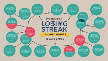 Strategies for Navigating a Card Dead Streak