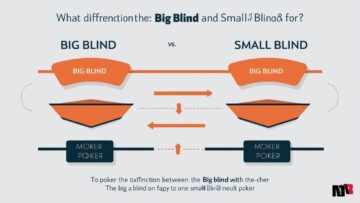 Understanding the Distinction: Big Blind vs. Small Blind